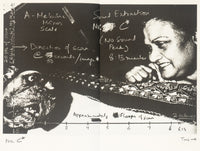 (Sohrab Hura)(A PROPOSITION FOR DEPARTURE)